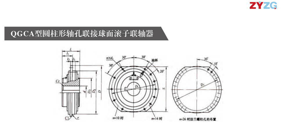 QGCA型圓柱形軸孔聯(lián)接球面滾子聯(lián)軸器